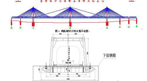 箱梁技术全：从原理到实战的深度指南
