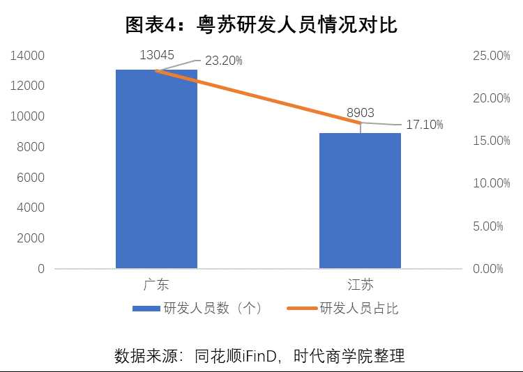 粤欣科技的那些“硬核”技术，到底解决了咱们哪些头疼事？
