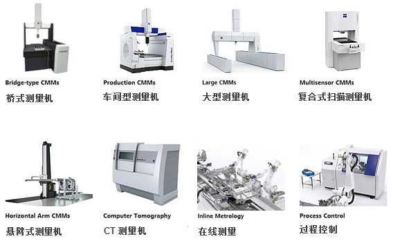 精密测量界的“定海神针”，如何让中国制造底气十足？