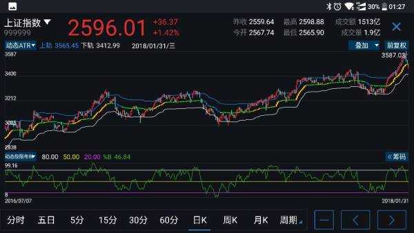 精密测量神器技术指标全解析:告别误差,提升效率 精密测量神器技术指标全解析:告别误差,提升效率