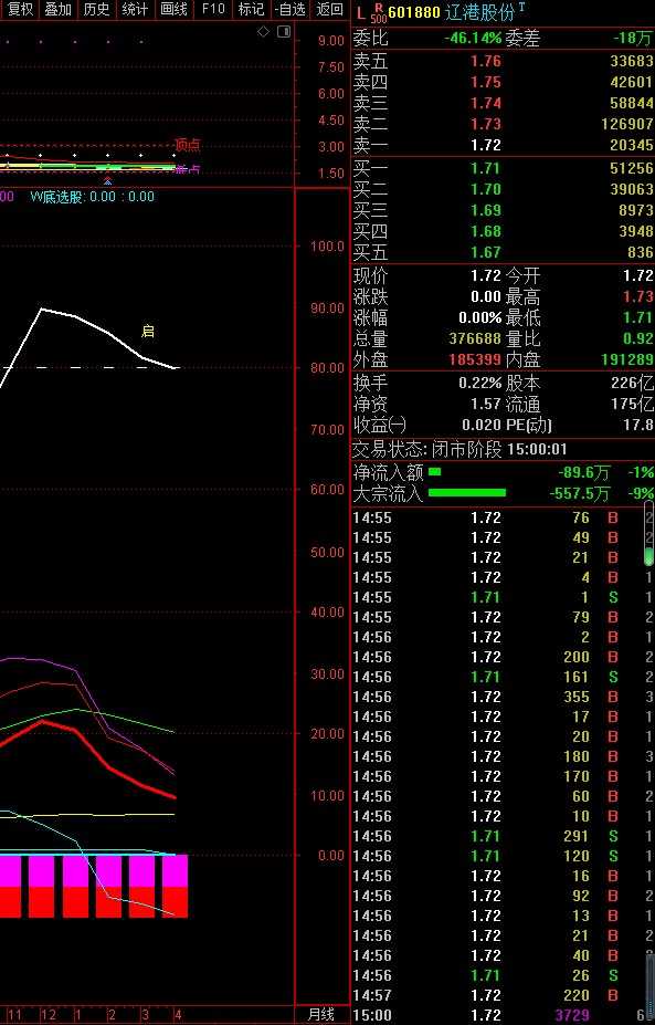 精密测量神器技术指标全解析:告别误差,提升效率 精密测量神器技术指标全解析:告别误差,提升效率