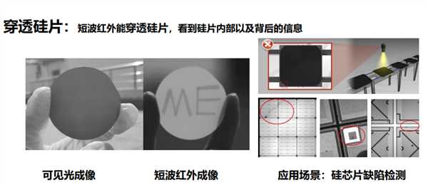 红外成像检测技术：不只是夜视，它的眼睛比你想象的更敏锐
