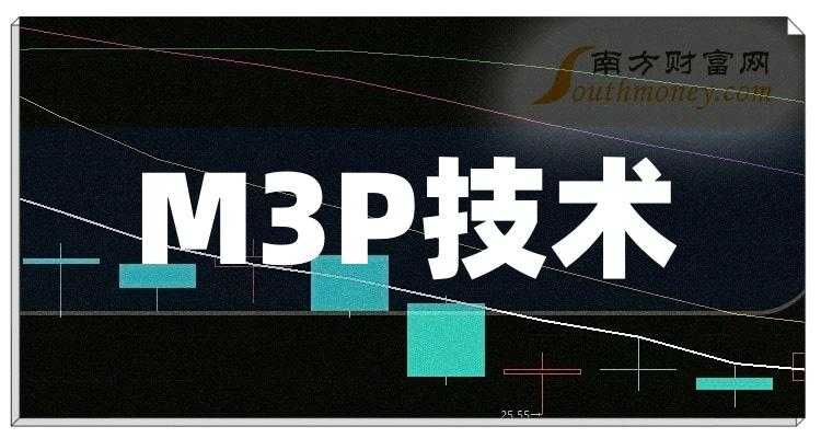 纳米技术不行？别急着下结论，先看看科学家们在头疼什么