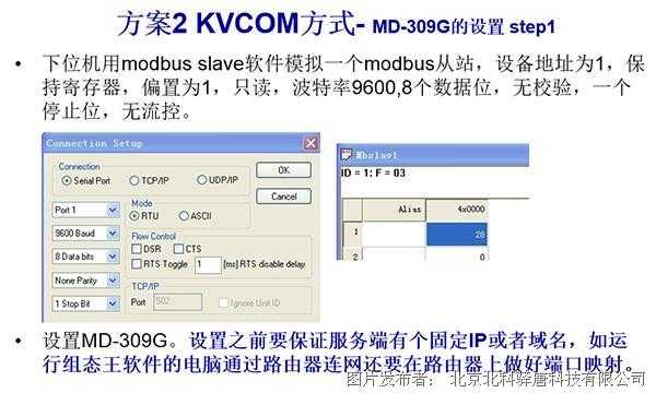 组态王技术支持电话怎么打？老工程师的真心话