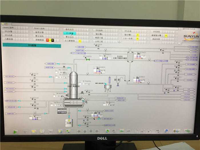 组态王技术支持电话怎么打？老工程师的真心话