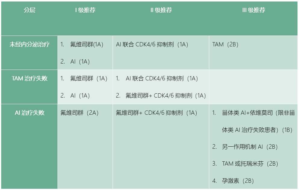 细胞通路AI：你的细胞在说啥？这下终于听懂了！