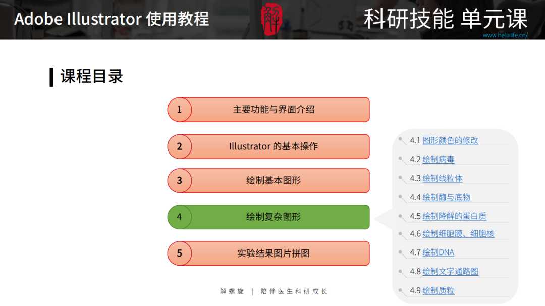 细胞通路AI：你的细胞在说啥？这下终于听懂了！
