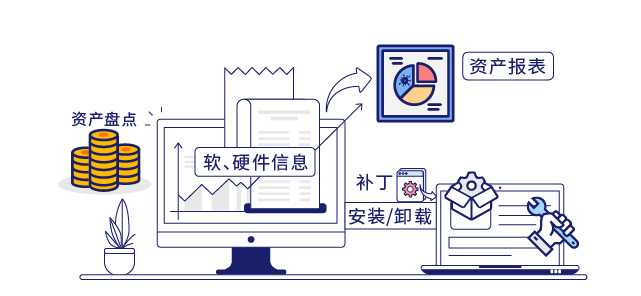 终端安全进化论：从办公室“看门大爷”到智能“贴身保镖”