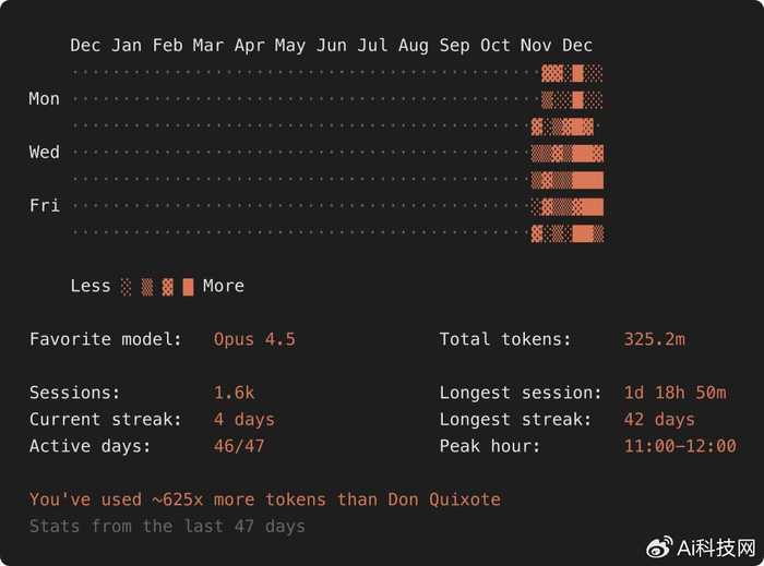 给AI划红线：咱们的数字生活，可不能“脱缰”