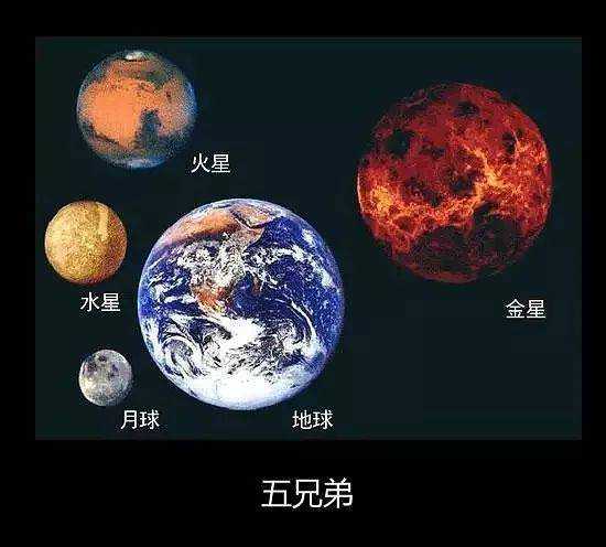 给宇宙拍CT：当AI成为天文学家的“数字眼睛”