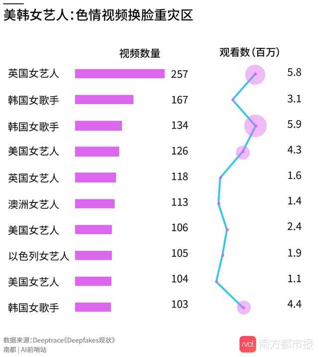 给普通人的歌词加点“仙气儿”：AI唱歌改歌词到底有多神奇？