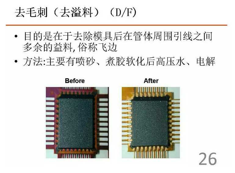 给芯片“盖房子”的学问：聊聊IC封装技术那些事儿