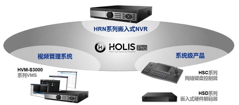 给视频插上翅膀:动态影视处理技术如何让创意飞起来 给视频插上翅膀:动态影视处理技术如何让创意飞起来