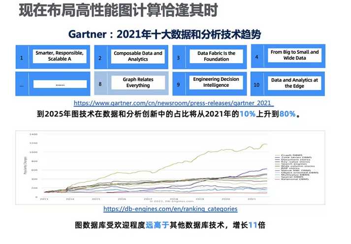 统计技术：从幕后英雄到智能时代的核心引擎-第1张图片-正海烽科技 - 领先的只能推广行业，智能制造解决方案提供商