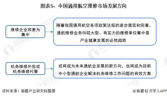 维修这件事，真是一路摸着石头过河