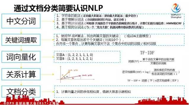 维和AI：蓝盔勇士的智能守护神