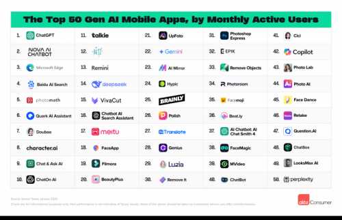 维瓦人工智能：内容整理的智能革命