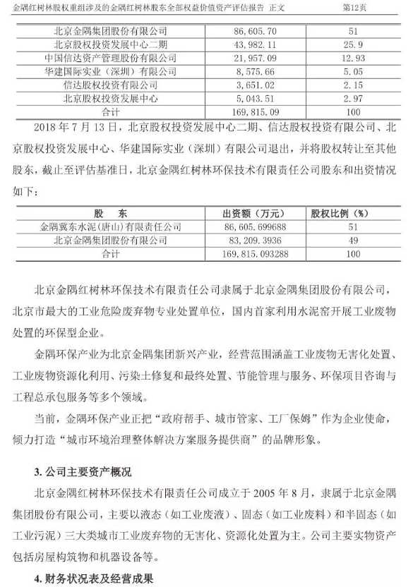 绿科技浪潮席卷而来，专有技术点废成金守家园