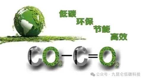 绿色低碳技术悄悄改变你我生活，这些目录里的秘密你知道吗？