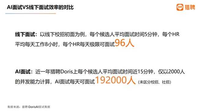 网申智能面试全攻略