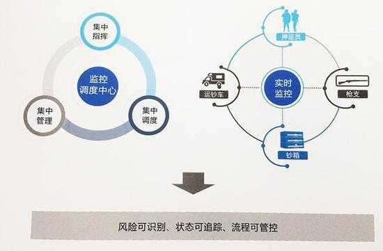 网络安全这回事儿，真不是装个防火墙就能高枕无忧