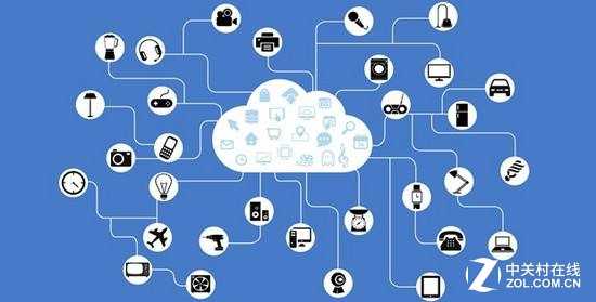 网络映射技术全攻略：让你的网络一目了然-第1张图片-正海烽科技 - 领先的只能推广行业，智能制造解决方案提供商