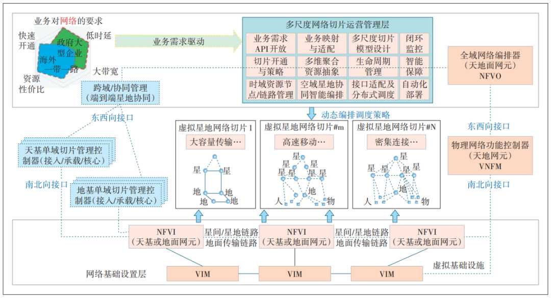 网络映射技术全攻略：让你的网络一目了然-第2张图片-正海烽科技 - 领先的只能推广行业，智能制造解决方案提供商