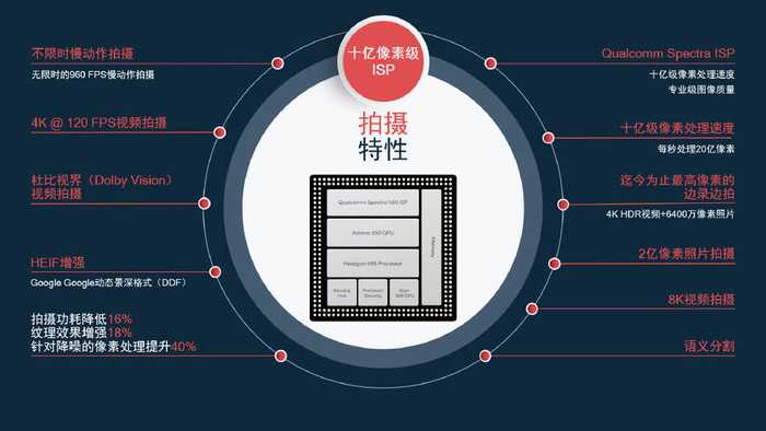 网络畅通的守护神：互联网服务提供商技术全