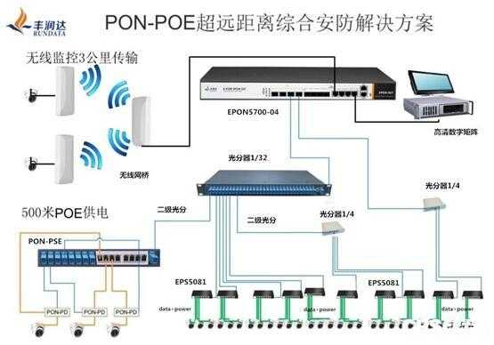 网速快到飞起，背后竟是它在发力-第1张图片-正海烽科技 - 领先的只能推广行业，智能制造解决方案提供商