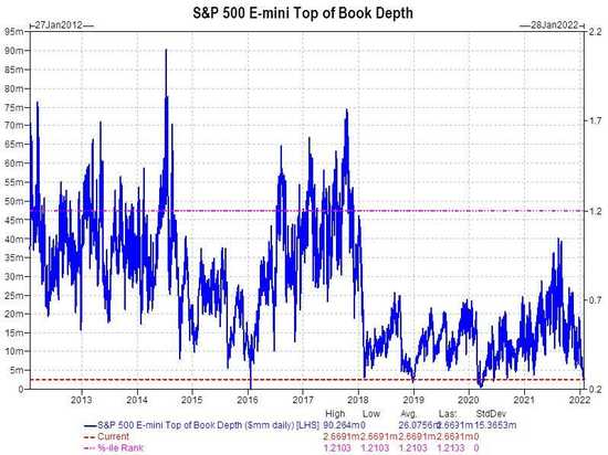 美股技术流玩家的生存指南:面对超买警报与死亡交叉,咱该咋整? 美股技术流玩家的生存指南:面对超买警报与死亡交叉,咱该咋整?