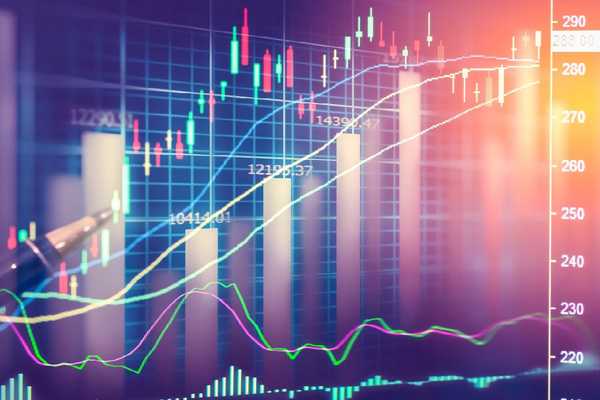 美股技术流玩家的生存指南:面对超买警报与死亡交叉,咱该咋整? 美股技术流玩家的生存指南:面对超买警报与死亡交叉,咱该咋整?