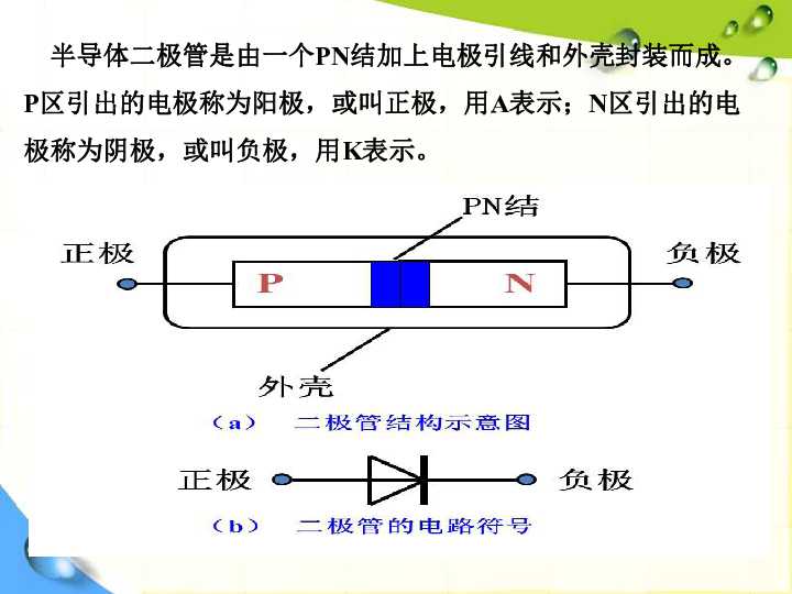 老师傅带你玩转通用技术三极管：从认型号到实战代换的通关秘籍