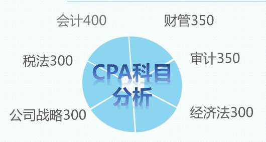 自学技术整理宝典：2025年必备技能全攻略