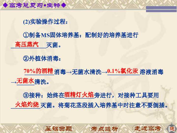 舌尖上的科技革命：大专食品生物技术如何让你吃得更香更放心