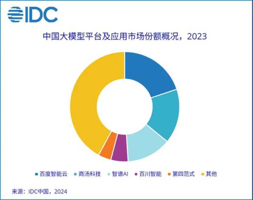 色相不变人工智能：颜色真实感的终极解决方案-第1张图片-正海烽科技 - 领先的只能推广行业，智能制造解决方案提供商