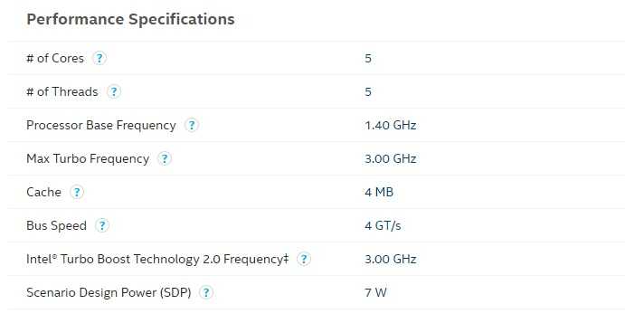 英特尔处理器技术参数全攻略