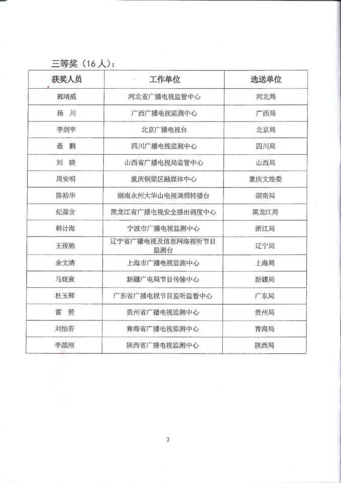 荧屏守护者：广播电视技术能手的日常与担当