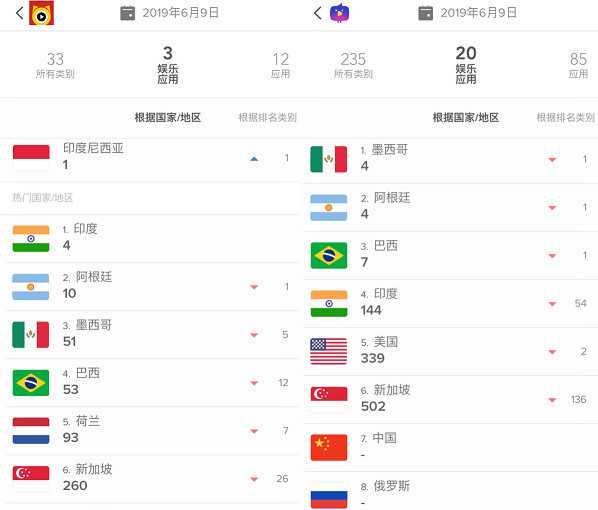 虎牙私信功能全攻略：从基础使用到高效管理