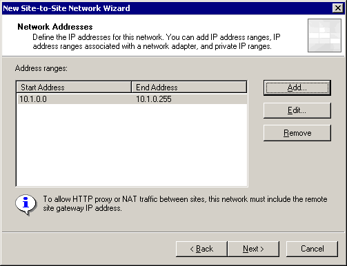 虚拟私人网络技术全方位剖析