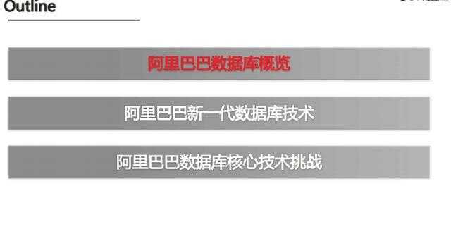 虾皮技术栈实战秘籍：深扒东南亚电商巨头的技术内功