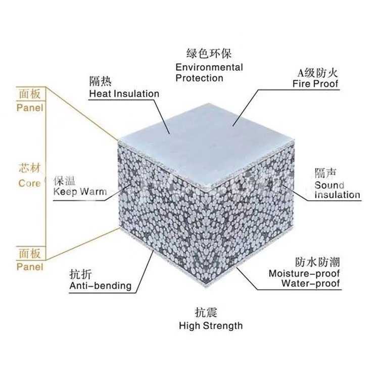 装修时节话保温,冬暖夏凉有门道 装修时节话保温,冬暖夏凉有门道