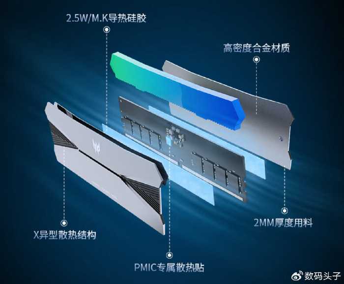 装机AI是救星还是摆设？新手小白亲测告诉你真相
