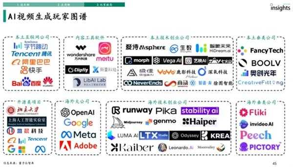 视频答辩AI,一杆清台解题像玩弹子机? 视频答辩AI,一杆清台解题像玩弹子机?