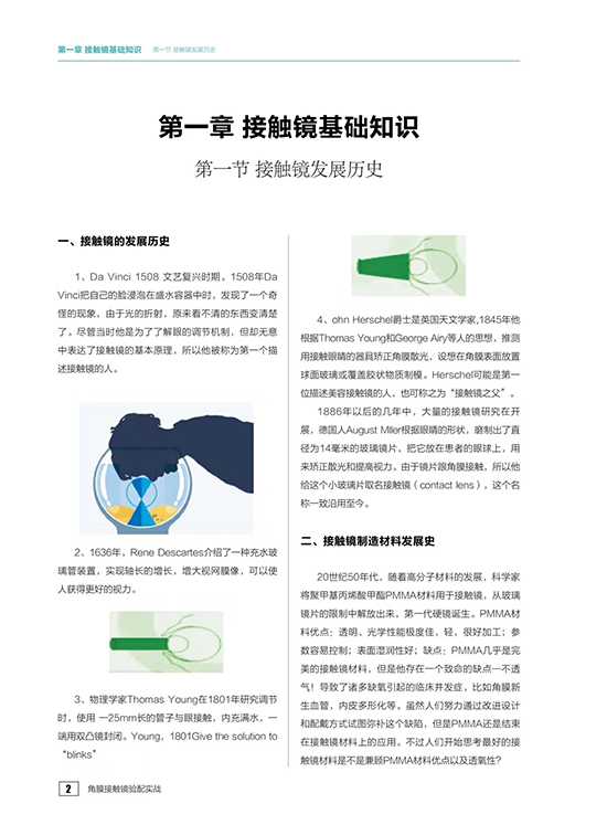 角膜接触镜验配技术书哪家强？新手老手挑选实战指南