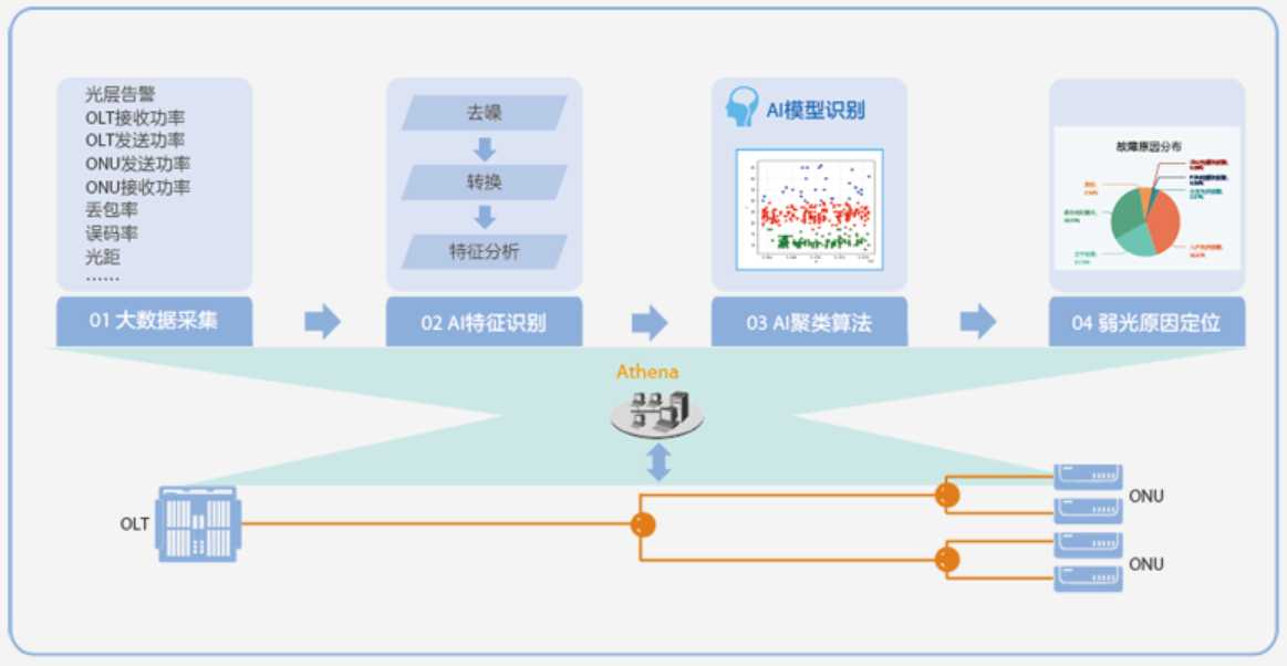 解开数字枷锁：全面解析取消图片锁定AI的实战攻略-第1张图片-正海烽科技 - 领先的只能推广行业，智能制造解决方案提供商