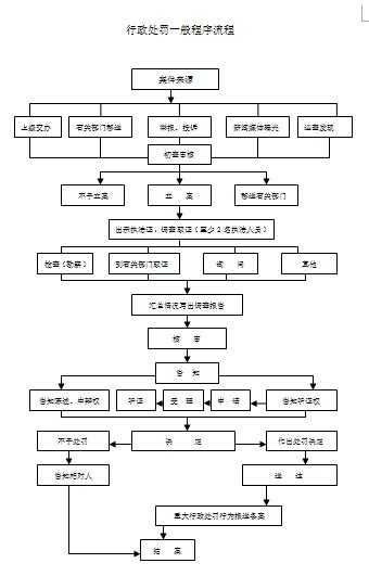 计划生育技术操作常规，你知道它到底在守护什么吗？