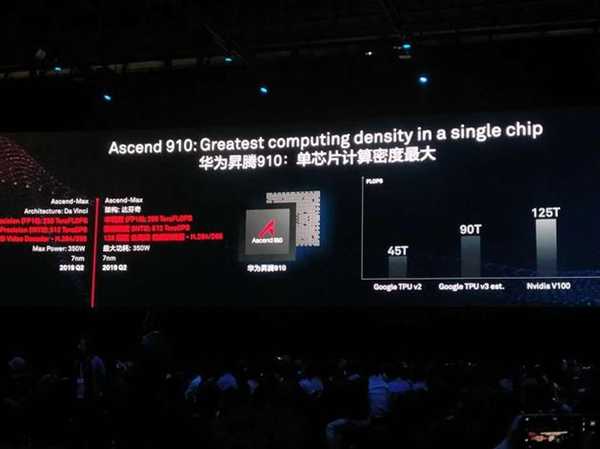 让AI不再“想得美却做不來”,决策与视觉的联手突围 让AI不再“想得美却做不來”,决策与视觉的联手突围