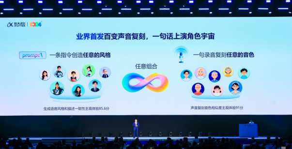 让AI帮你打理那乱七八糟的相册，到底有多爽？