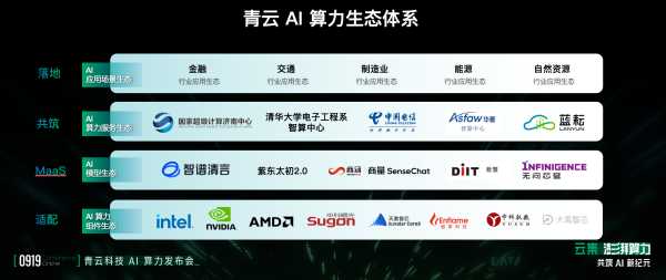 让AI替你打工？小心它先给你挖个坑！