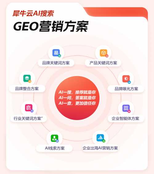 让AI替你泡实验室:当科研告别“手动挡”时代 让AI替你泡实验室:当科研告别“手动挡”时代